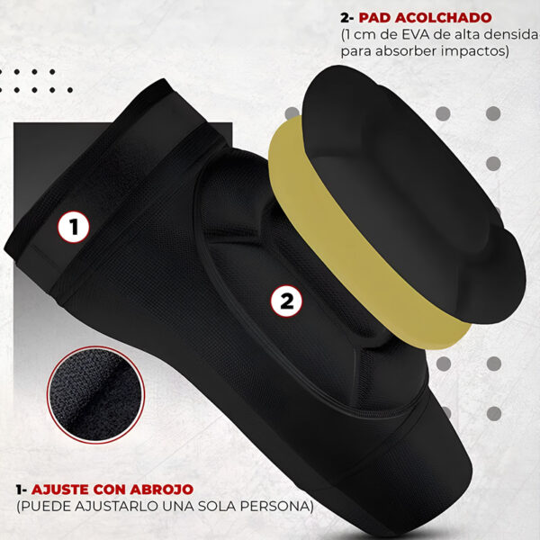 Par De Coderas - RDX Kontact (Negro)