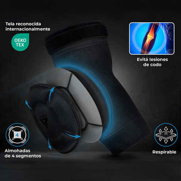 Par De Coderas - RDX Kontact (Negro)